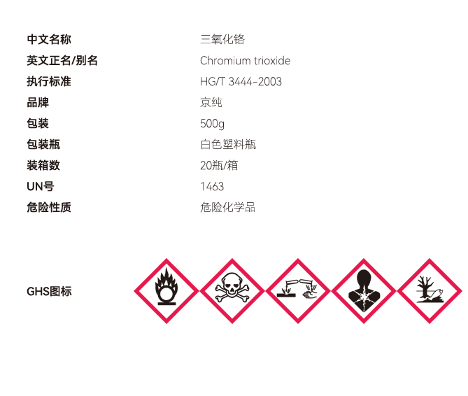三氧化鉻網(wǎng)站參數(shù).PNG