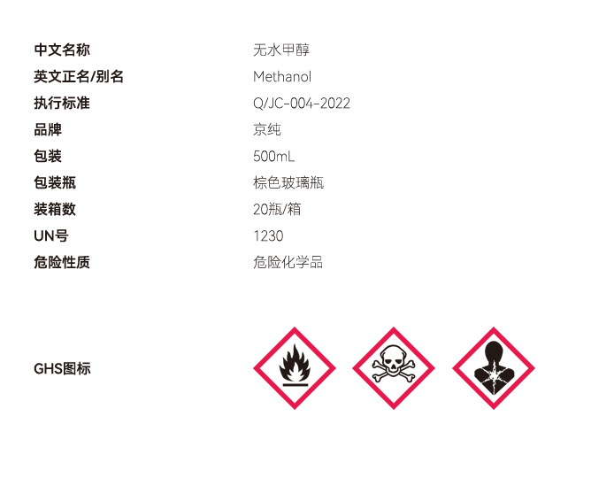 無水甲醇網(wǎng)站參數(shù) 副本.PNG