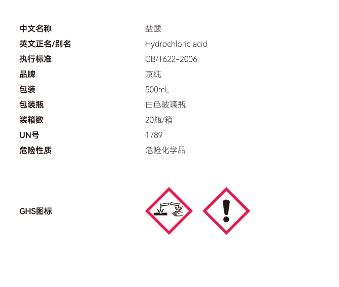 鹽酸網站參數(shù) A副本.PNG