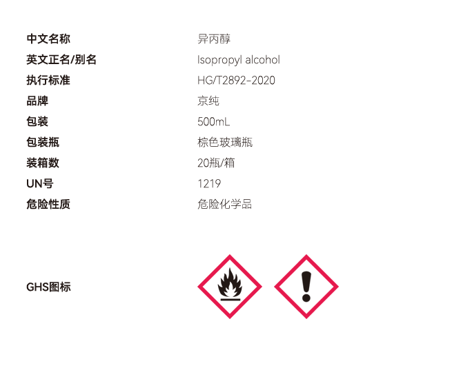 異丙醇網(wǎng)站參數(shù) 副本.PNG
