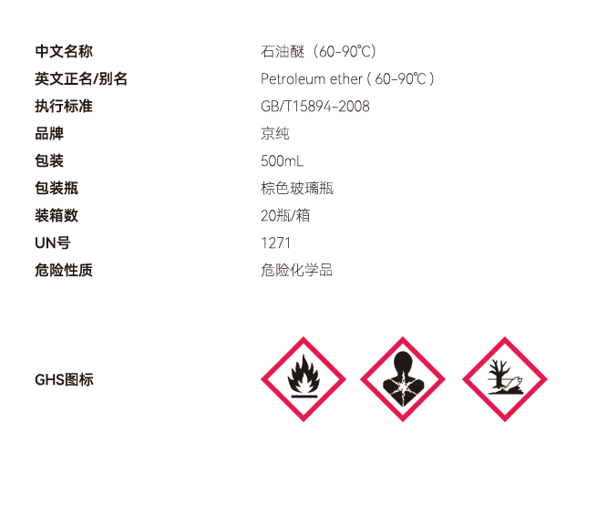 石油醚（60-90°C）網(wǎng)站參數(shù) 副本副本.PNG