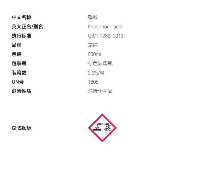 磷酸網(wǎng)站參數(shù).PNG