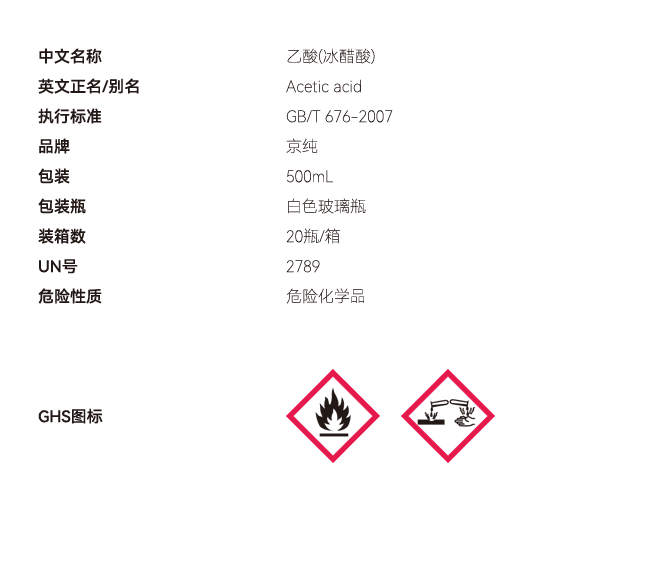乙酸(冰醋酸)網(wǎng)站參數(shù) 副本.PNG