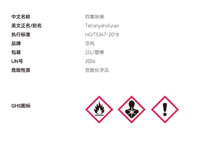 四氫呋喃網站參數 副本.PNG