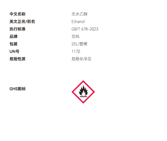 無(wú)水乙醇網(wǎng)站參數(shù) 副本.PNG