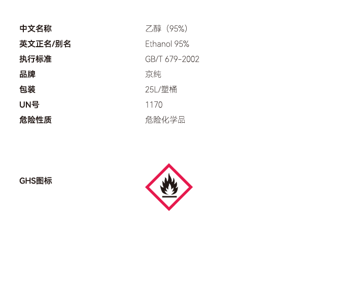 乙醇（95%）網站參數 副本.PNG