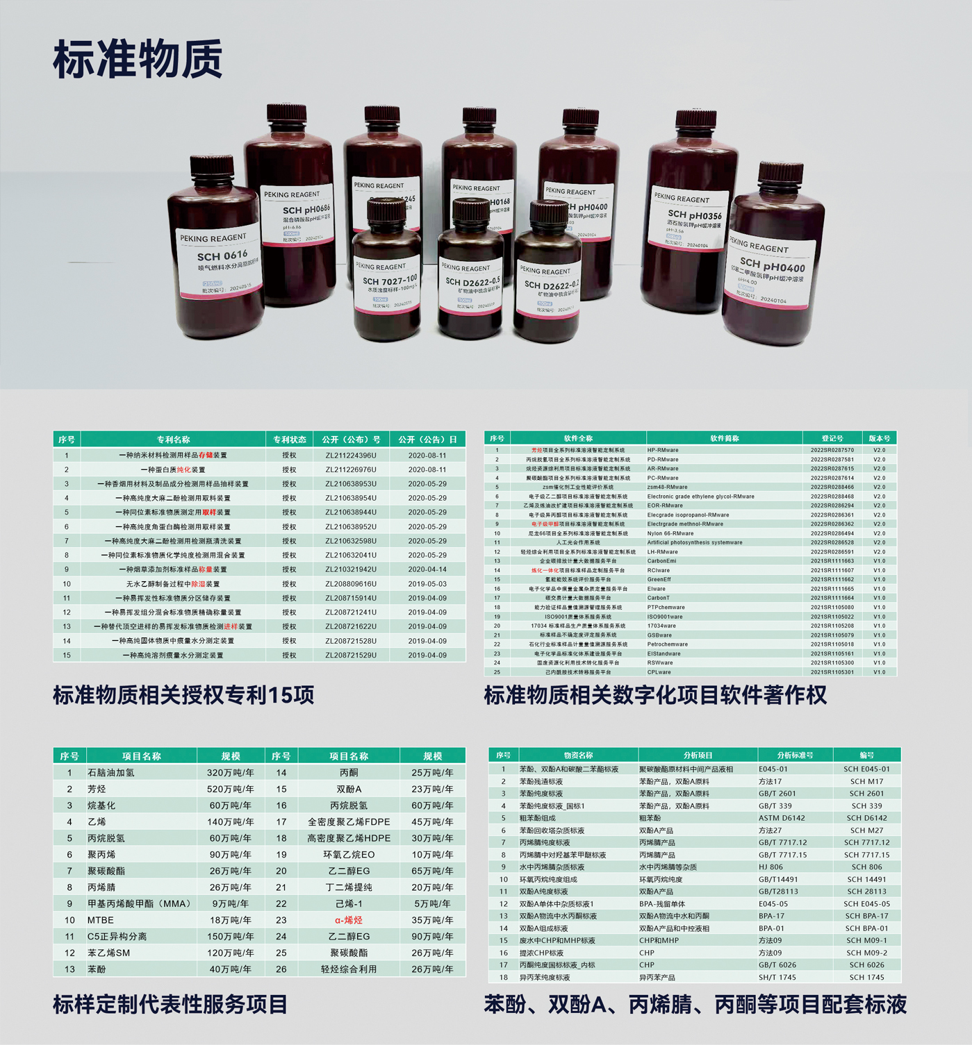 產(chǎn)品訂制.JPG