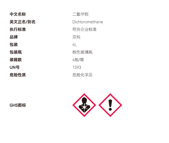 二氯甲烷網站參數 副本.PNG
