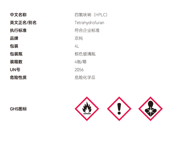 色譜網(wǎng)站參數(shù) 副本副本.PNG