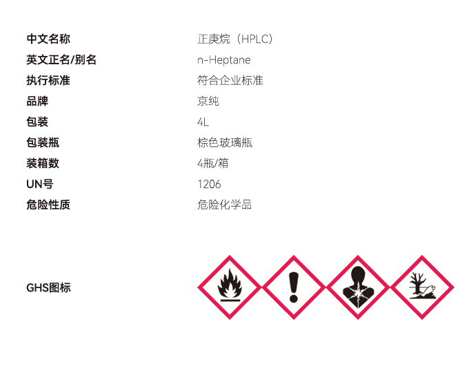 色譜網(wǎng)站參數(shù) 副本副本.JPG